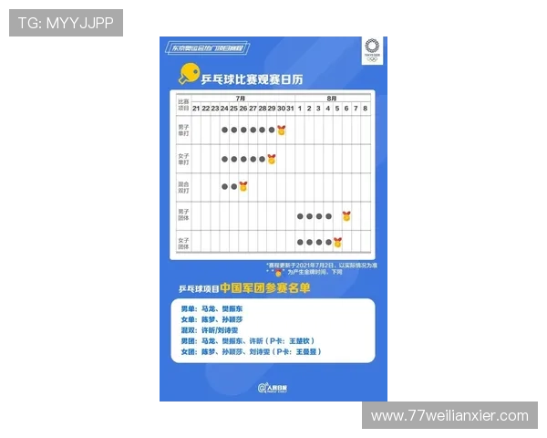 1xbettt的体育赛事投注：热门项目推荐